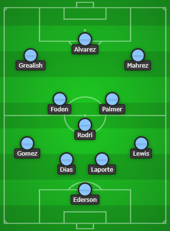 Manchester City Predicted Line Up vs Chelsea