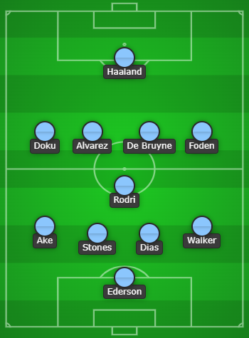 Manchester City Line Up vs Tottenham